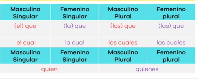 Captura de pantalla 2023-07-26 093144