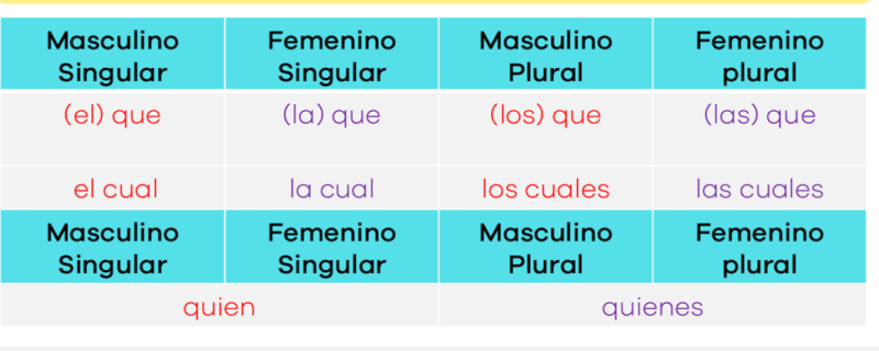 Captura de pantalla 2023-07-26 093144
