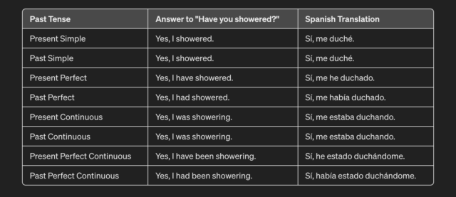 Screen Shot 2024-02-16 at 7.56.32 AM