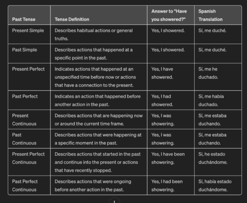 Screen Shot 2024-02-16 at 8.01.04 AM