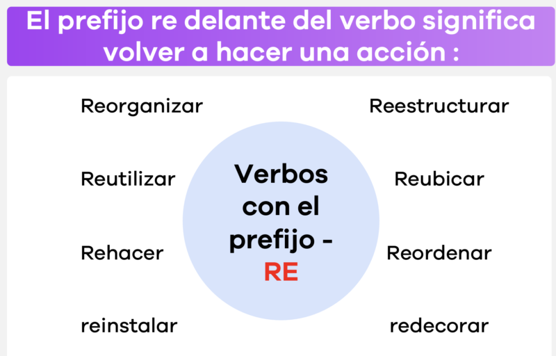 Captura de pantalla 2024-08-05 a la(s) 12.44.01 p.m.