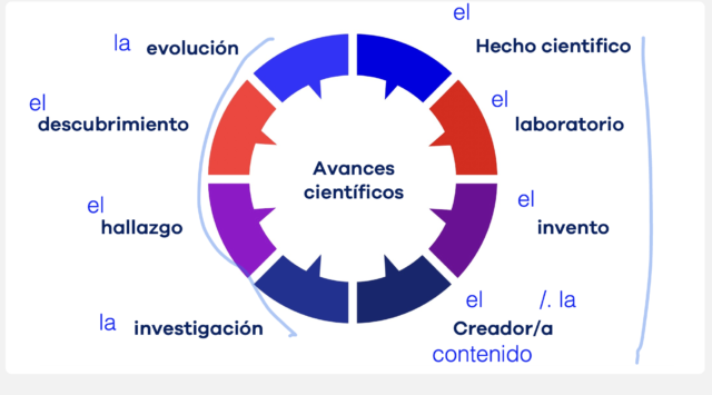 Captura de pantalla 2024-10-24 a la(s) 10.36.18 a.m.
