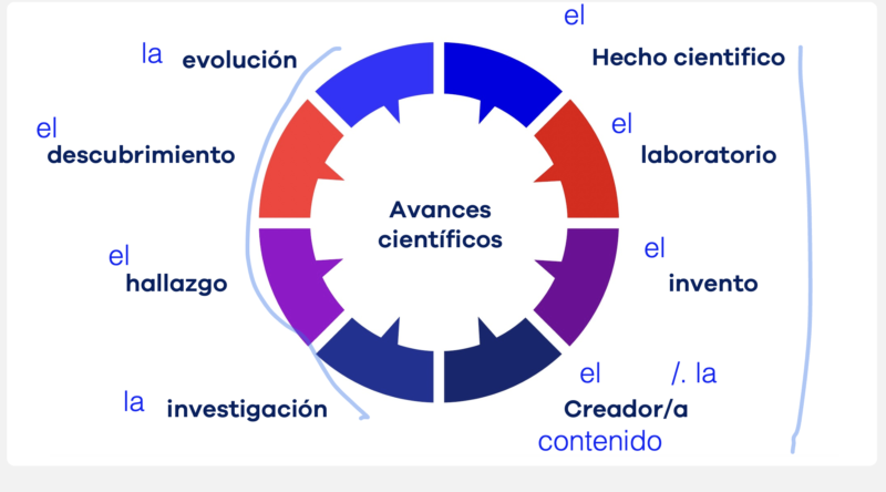 Captura de pantalla 2024-10-24 a la(s) 10.36.18 a.m.